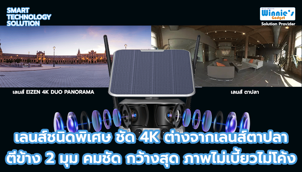 กล้องวงจรปิดมุมกว้าง SebO EIZEN 4K DUO PANORAMA 4G